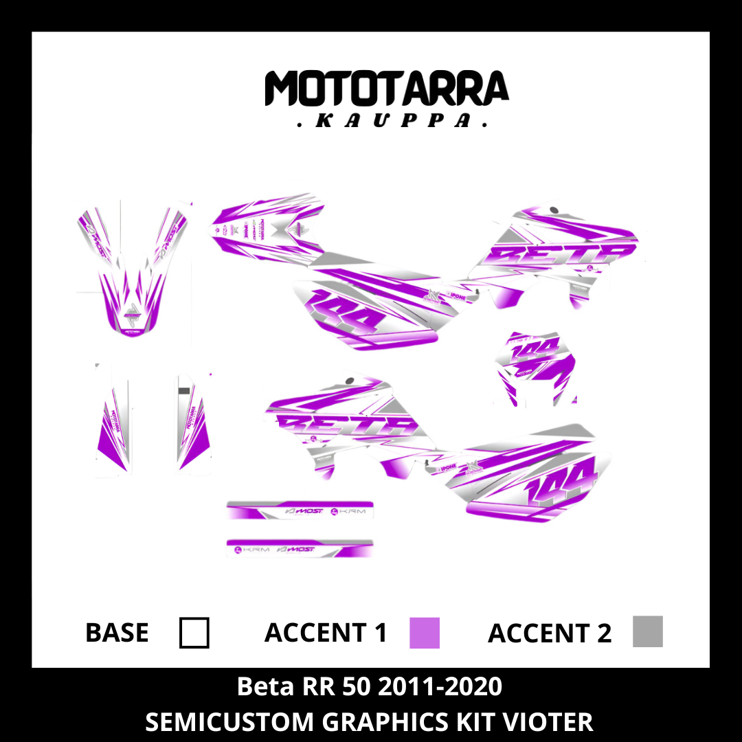Beta RR 50 2011-2020 VIOTER Tarrasarja