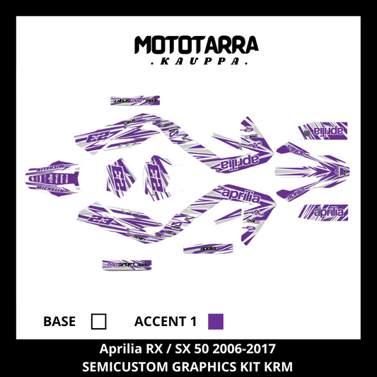 Aprilia RX / SX 50 2006-2017 KRM Graphic Kit