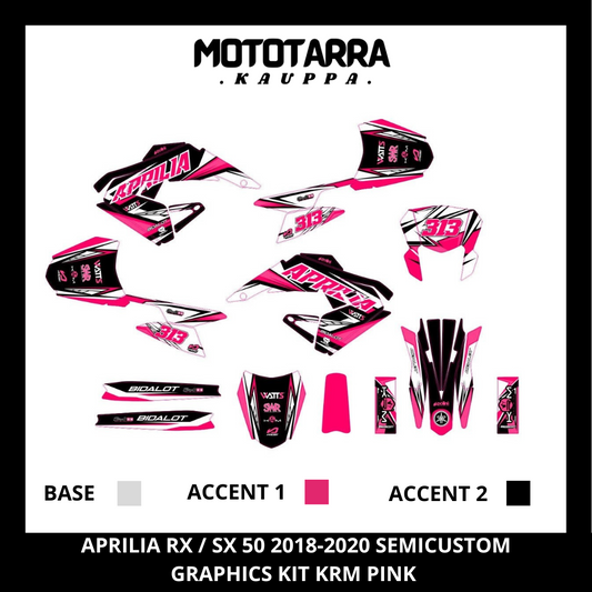 Aprilia RX / SX 50 2018-2020 KRM Pink graphics kit