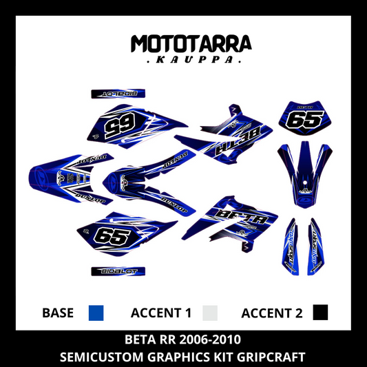 Beta RR 50cc 2006-2010 GRIPCRAFT Tarrasarja