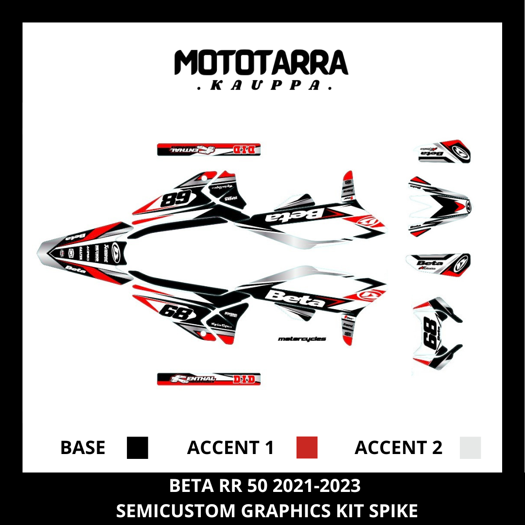 BETA RR 50 2021-2023 SPIKE Tarrasarja