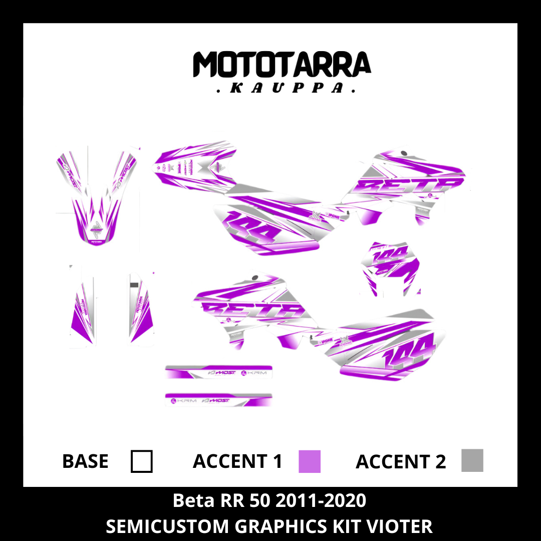 Beta RR 50  2011-2020 VIOTER Tarrasarja