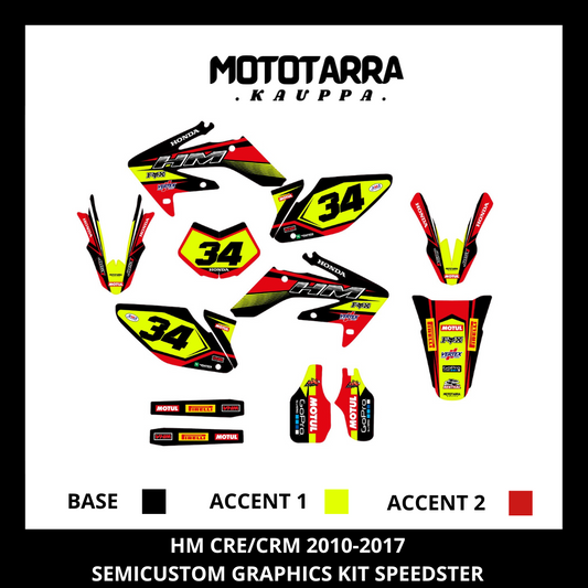 HM CRE/CRM 2010-2017 SPEEDSTER Tarrasarja