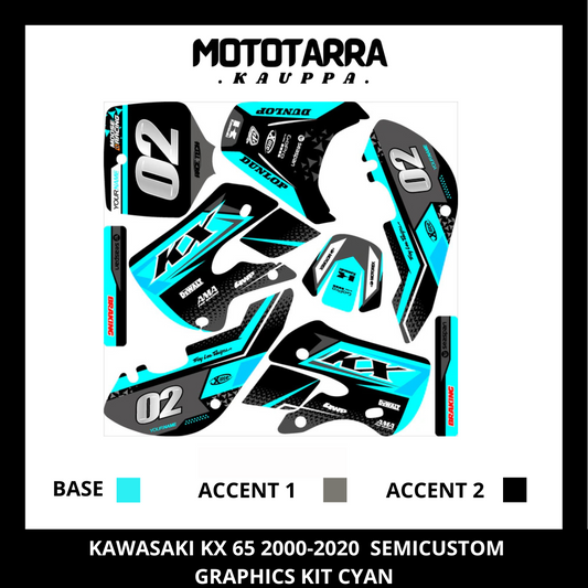 Kawasaki KX 65 2000–2020 Cyan Dekor